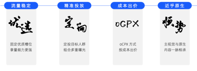 怎样对知乎内容进行有效广告投放？