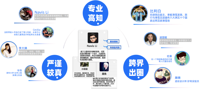 知乎怎样助力产品出圈？