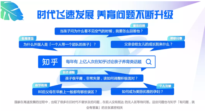 亲子广告在知乎投放的优势是什么？