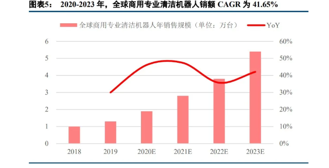 在知乎投放广告的展现样式有哪些？