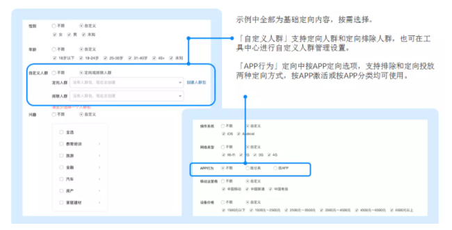 知乎广告投放