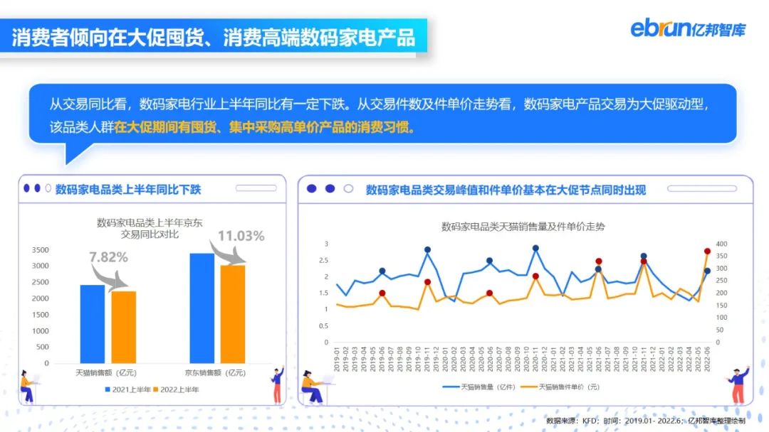 「如何选择」成为知乎广告用户热门提问句式，购买前在知乎「精研产品」成为趋势。