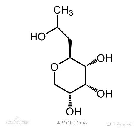 在知乎信息流广告上亿个问答中，不仅有解答高深科学与热点趋势的答案，也有着不少「消费的答案」。