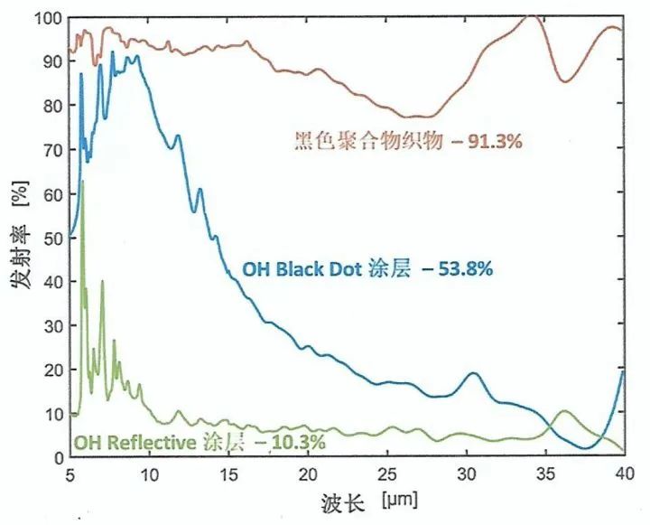 有人是被种草了某某同款，但还是想上知乎搜索广告中看看「避坑指南」才安心。