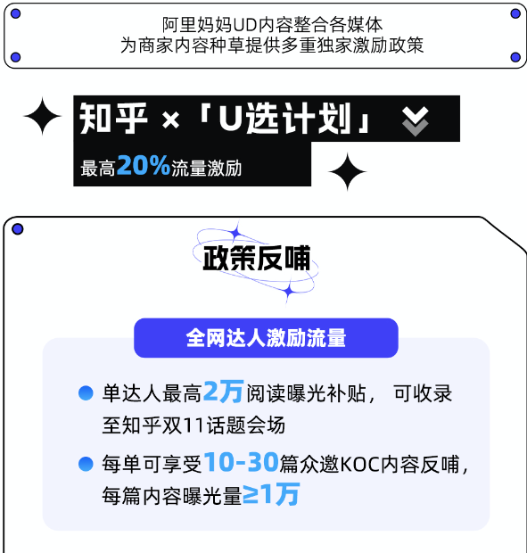 「U选计划」激励加码