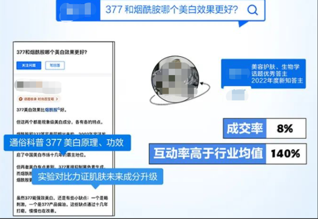 以知乎搜索广告为主，加速品牌内容与意向用户的触达