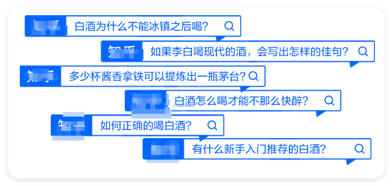 知乎广告白酒领域热门问题